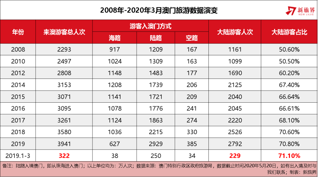 澳门与香港六和彩资料查询2025全年免费资料查询01-365期图片双色球-警惕虚假宣传，全面释义落实