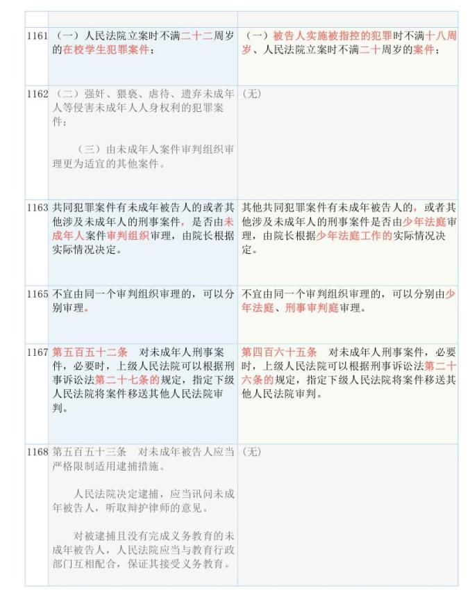 最准一码一肖100%凤凰网-详细解答、解释与落实