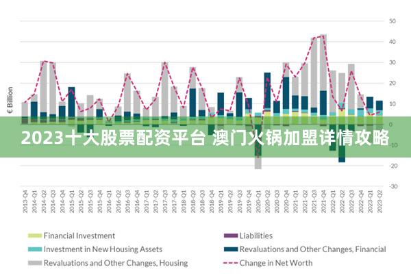 澳门和香港一肖一码100%一中,富强解答解释与落实展望