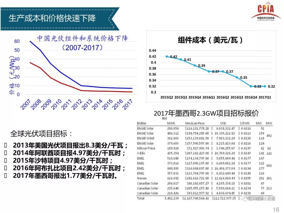 澳门一码一肖一特一中直播,和平解答解释与落实展望