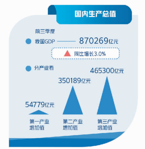 环讯 第7页