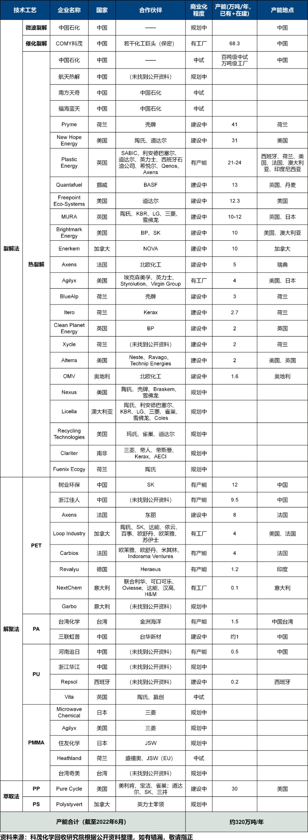 2025年正版资料免费大全功能介绍,词语释义解释与落实展望