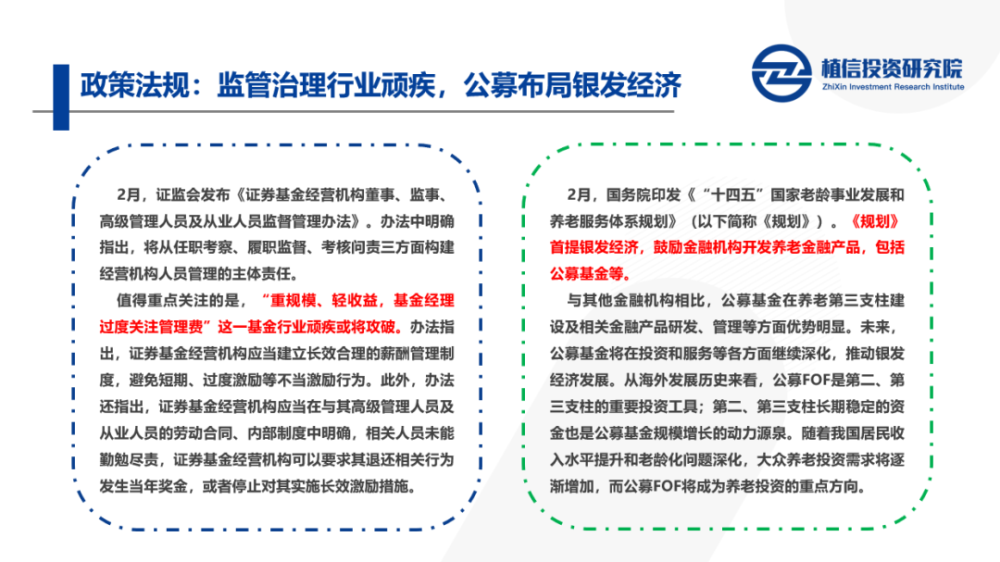 资讯 第15页