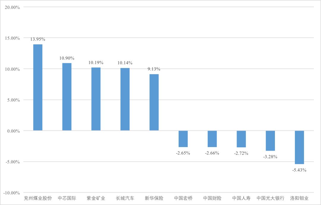 2025年澳门和香港免费资料,正版资料,民主解答解释与落实展望