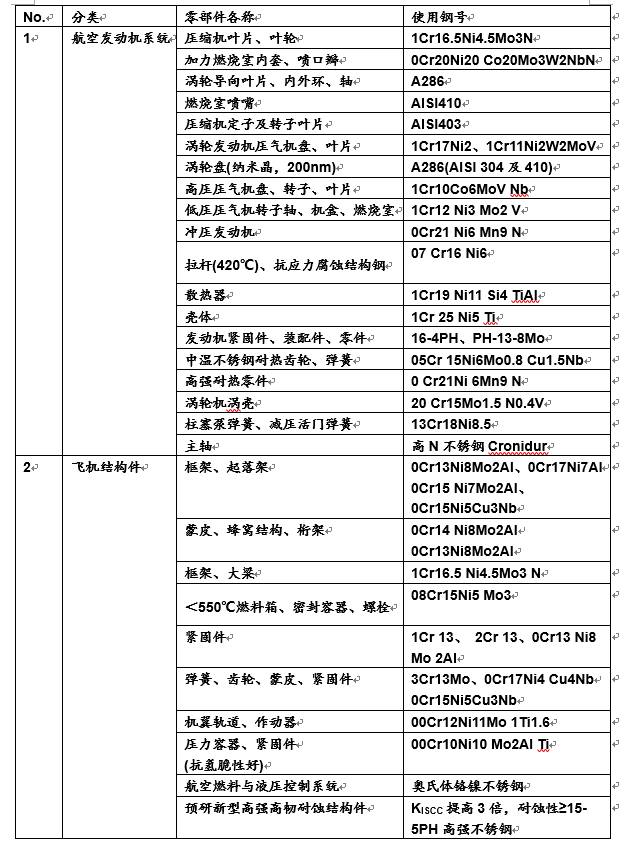 资讯 第12页