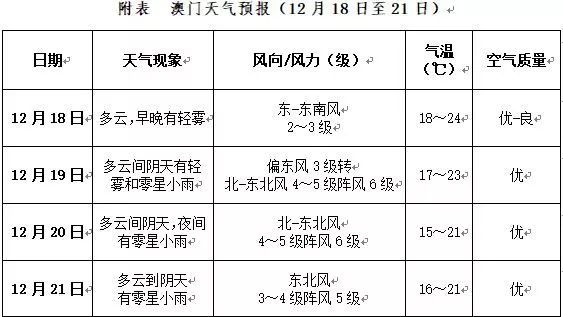 环讯 第11页