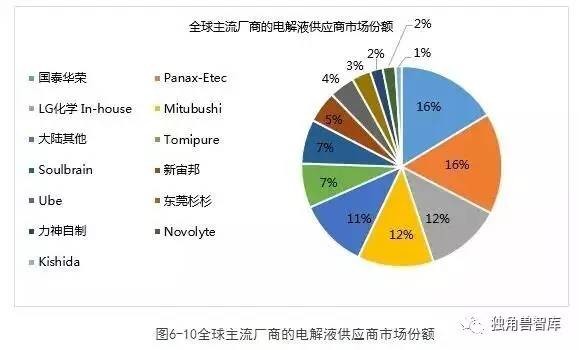 2025新奥原料免费大全,和平解答解释与落实展望